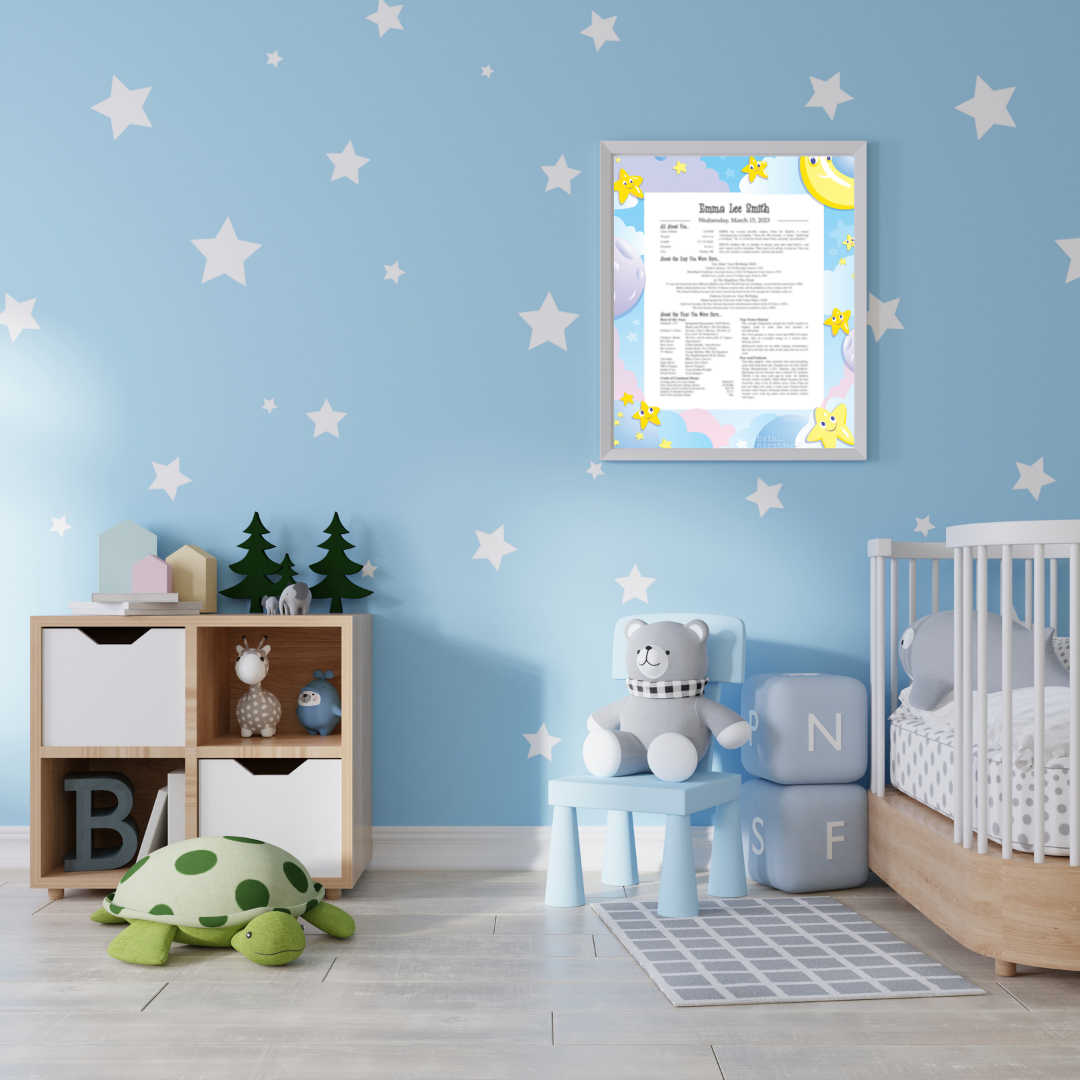 8X10 Birthday Keepsake Print