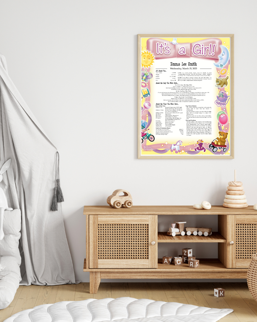 11X14 Birthday Keepsake Print