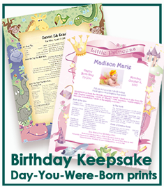 Birthday Keepsake Day You Were Born Prints